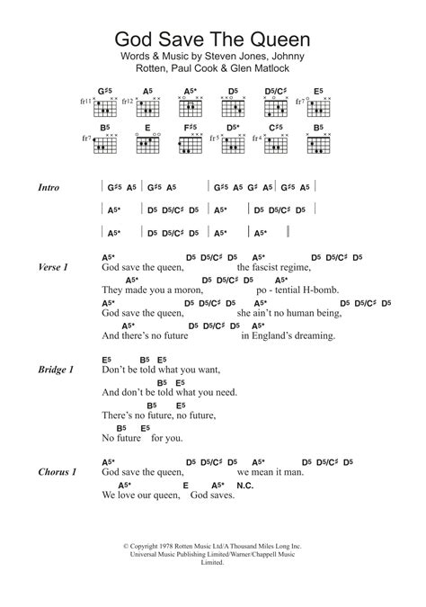 pictures sex|Sex Pistols Chords & Tabs for Guitar, Ukulele ...